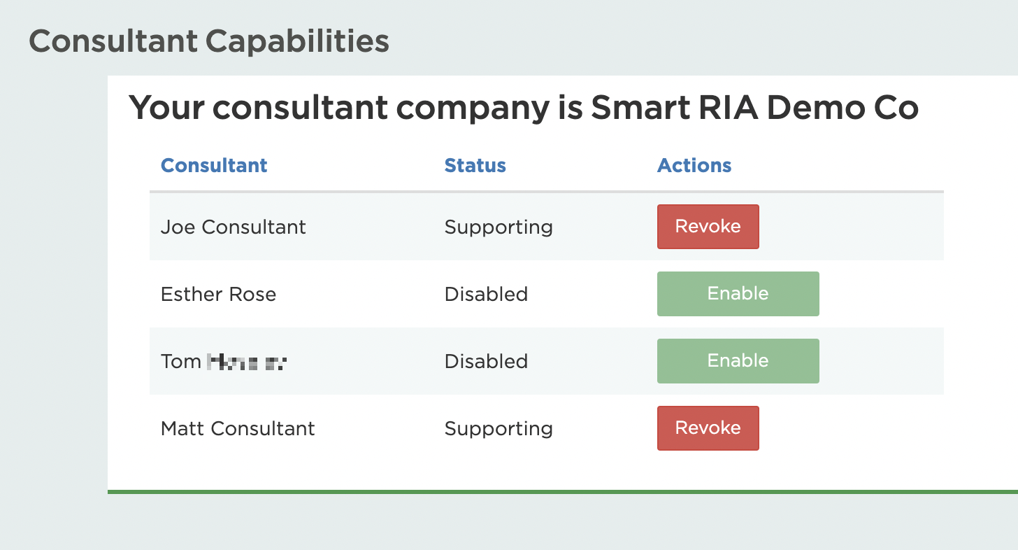 Grant Consultant Access